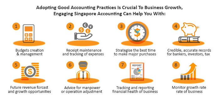Accounting Services Singapore Outsourcing Benefits