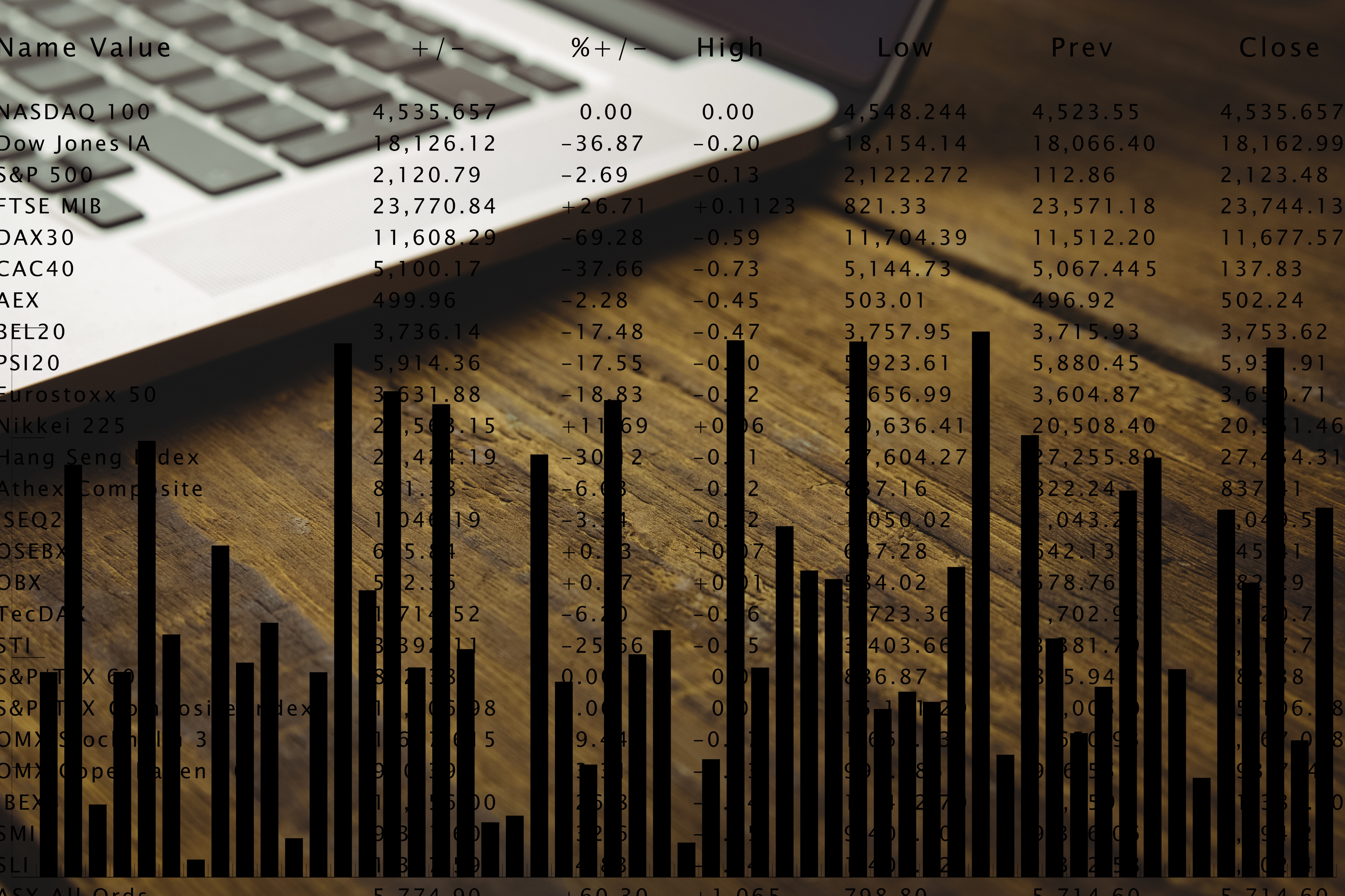 charts of accounts